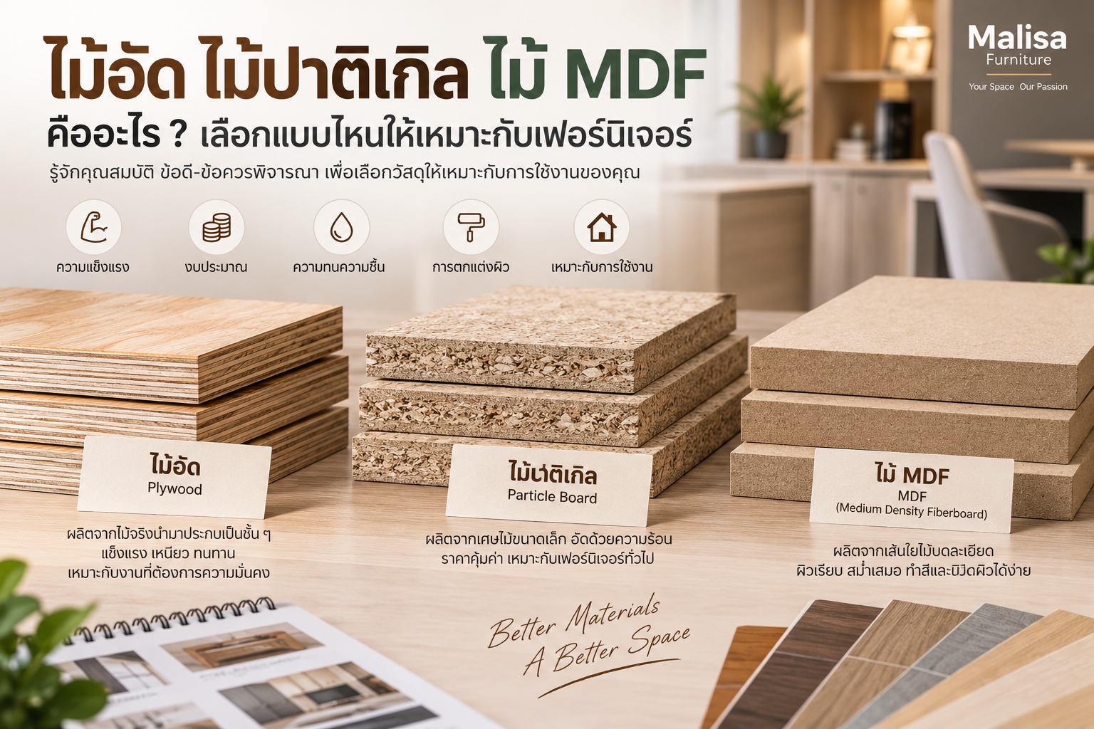 ไม้อัด ไม้ปาติเกิล ไม้ MDF คืออะไร? เลือกวัสดุแบบไหนให้เหมาะกับเฟอร์นิเจอร์